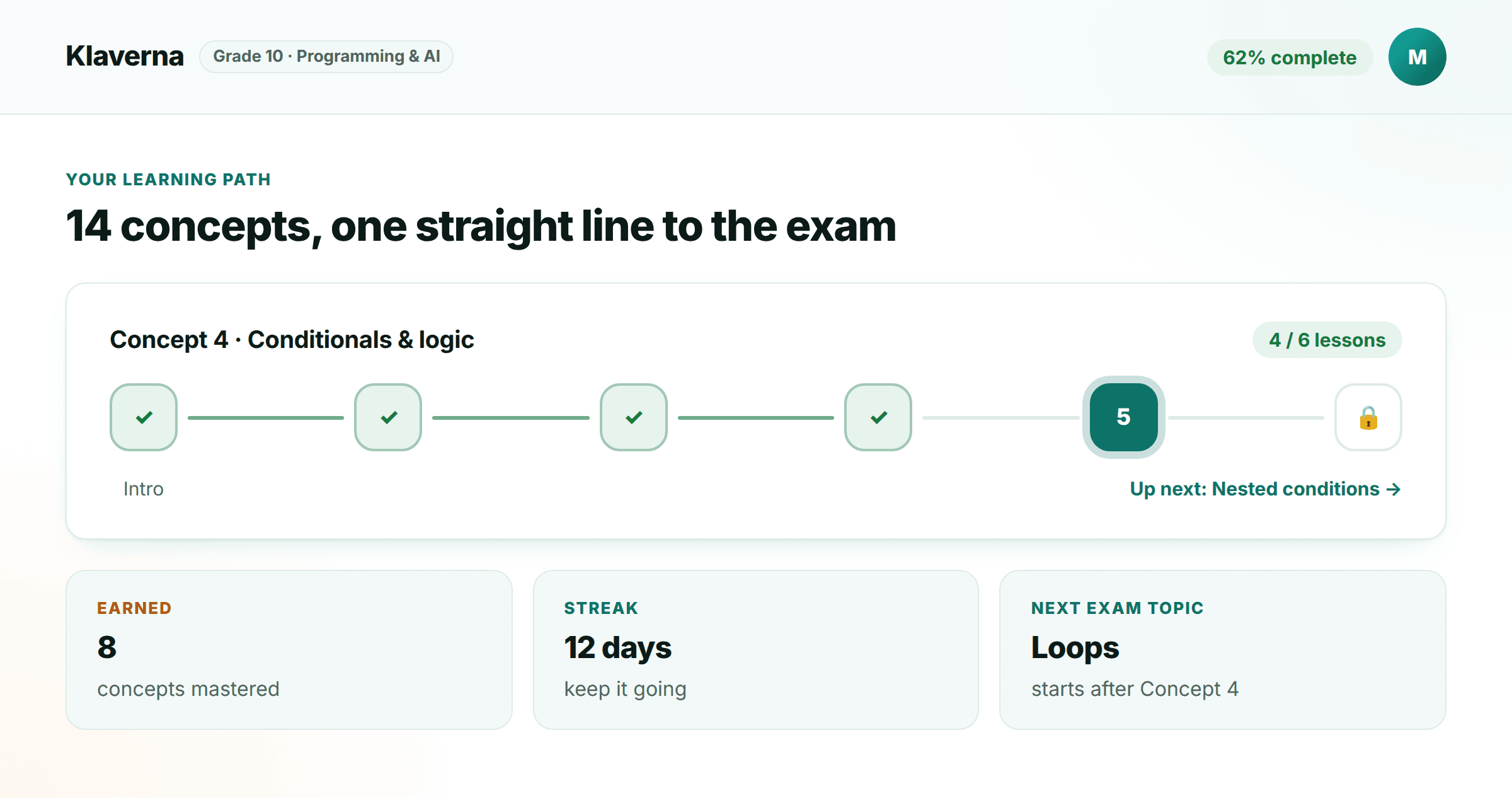 Your learning path